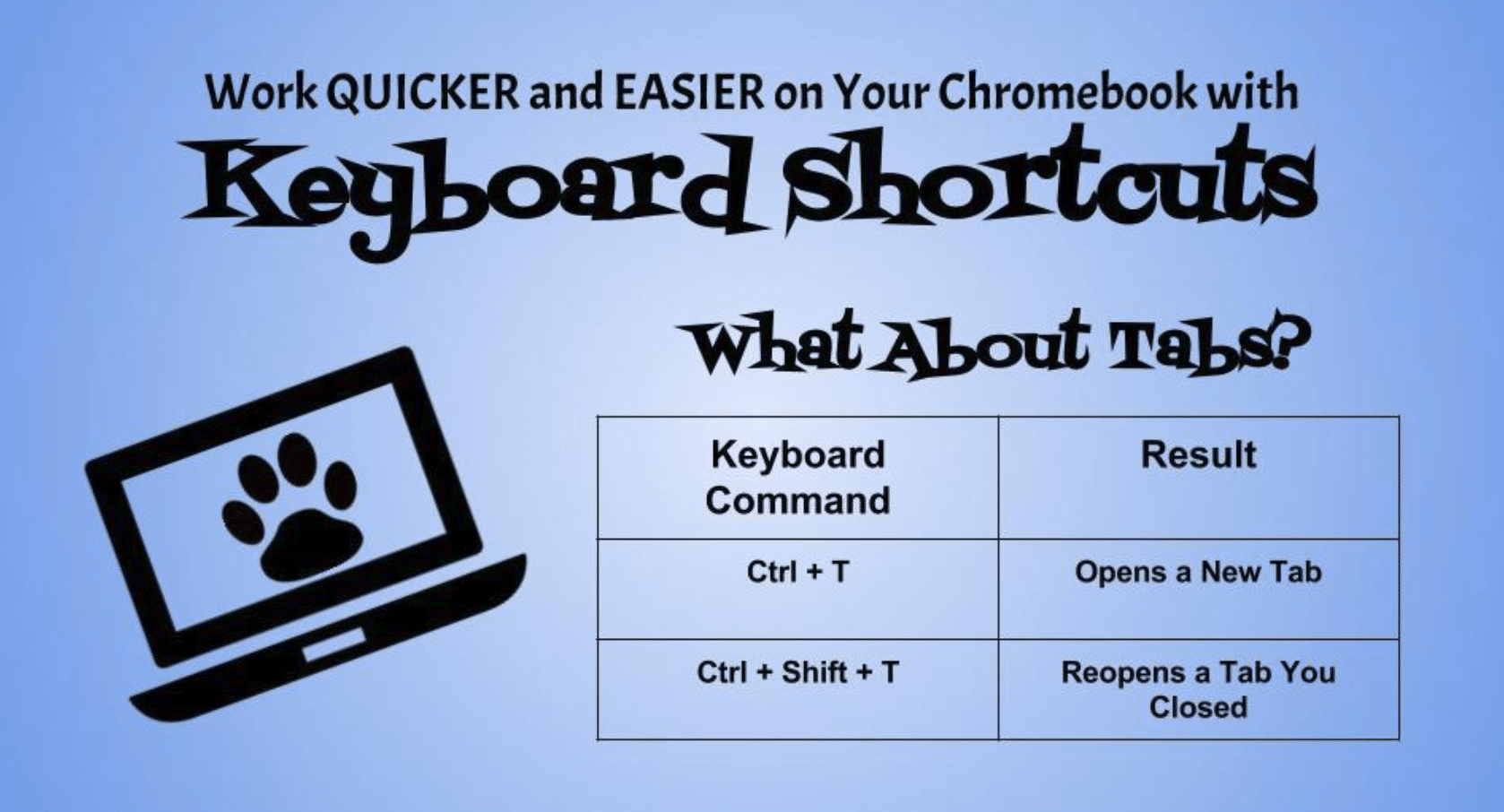 1678x906 How to manage Chromebook wallpaper on student devices