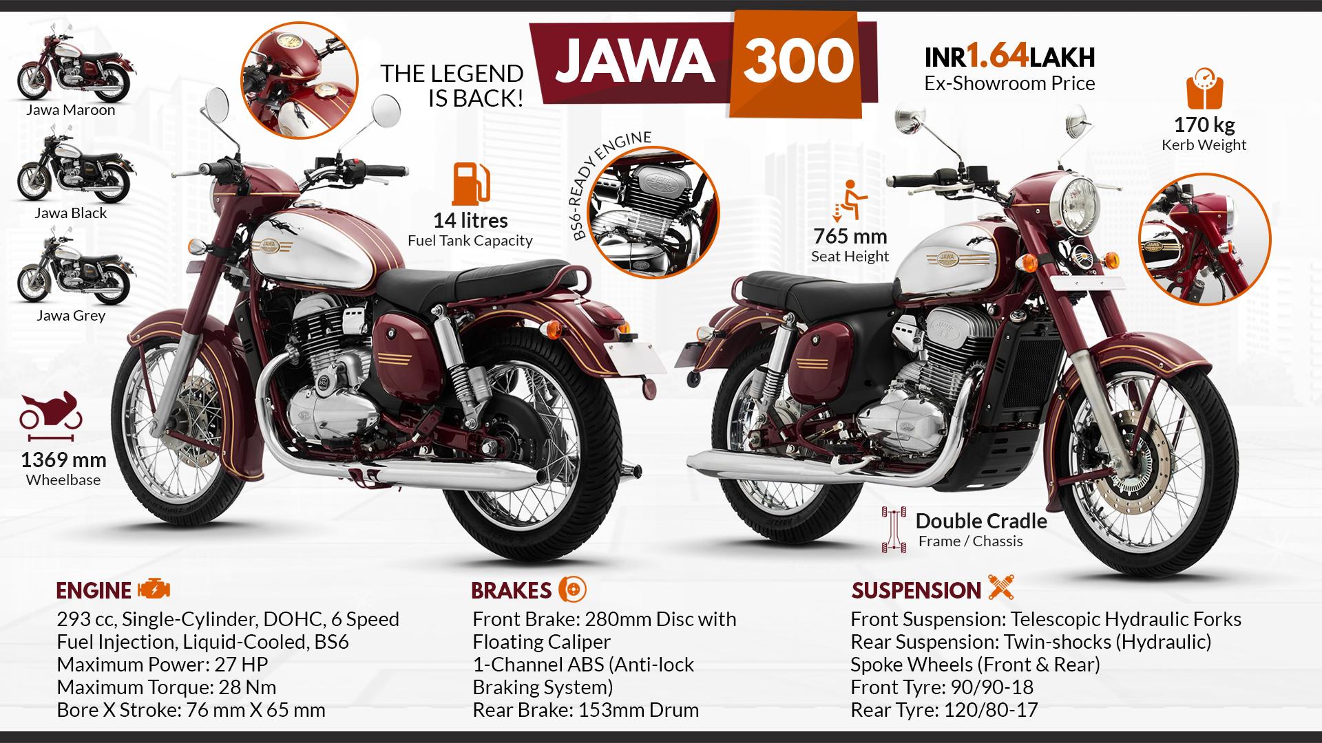 Jawa Wallpapers - Top Free Jawa Backgrounds - WallpaperAccess