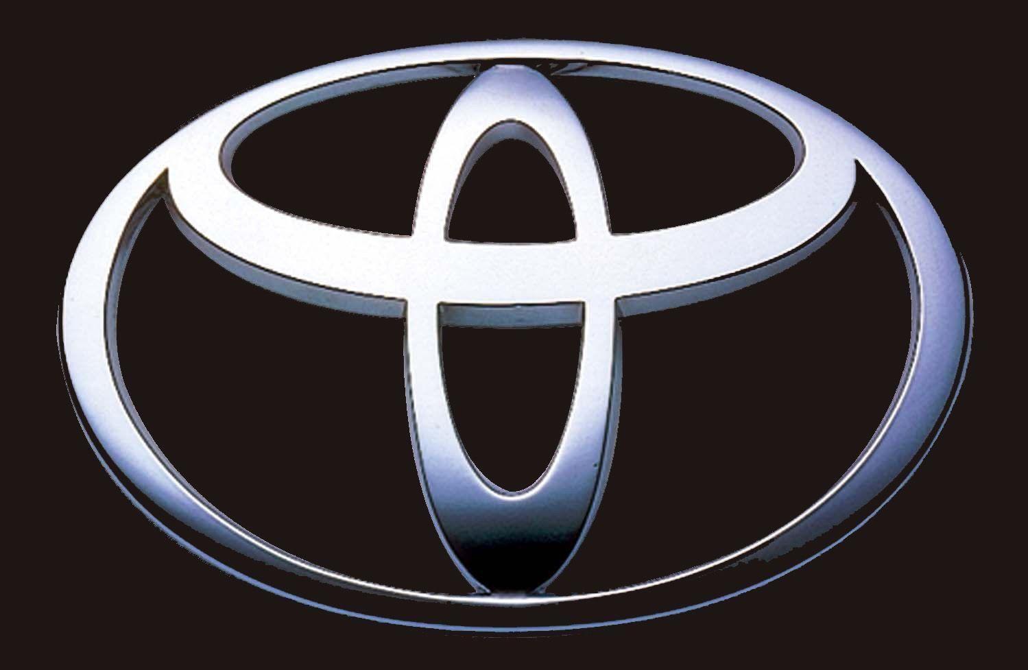 What Does The Toyota Logo Represent