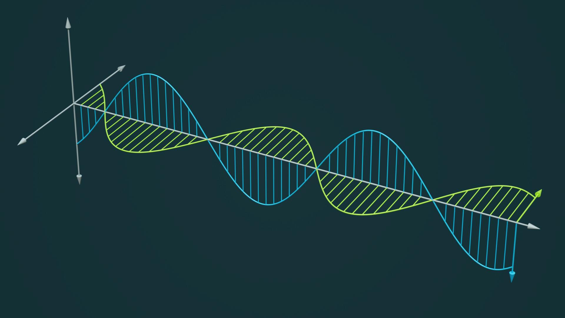 1920x1080 Behaviour of an electromagnetic wave in 3D