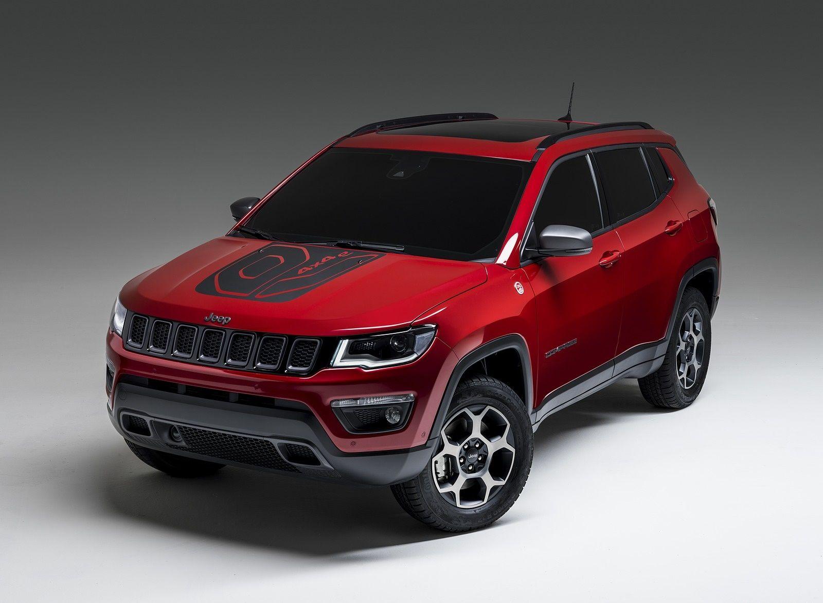 Jeep Compass Wallpapers - Top Free Jeep Compass Backgrounds ...