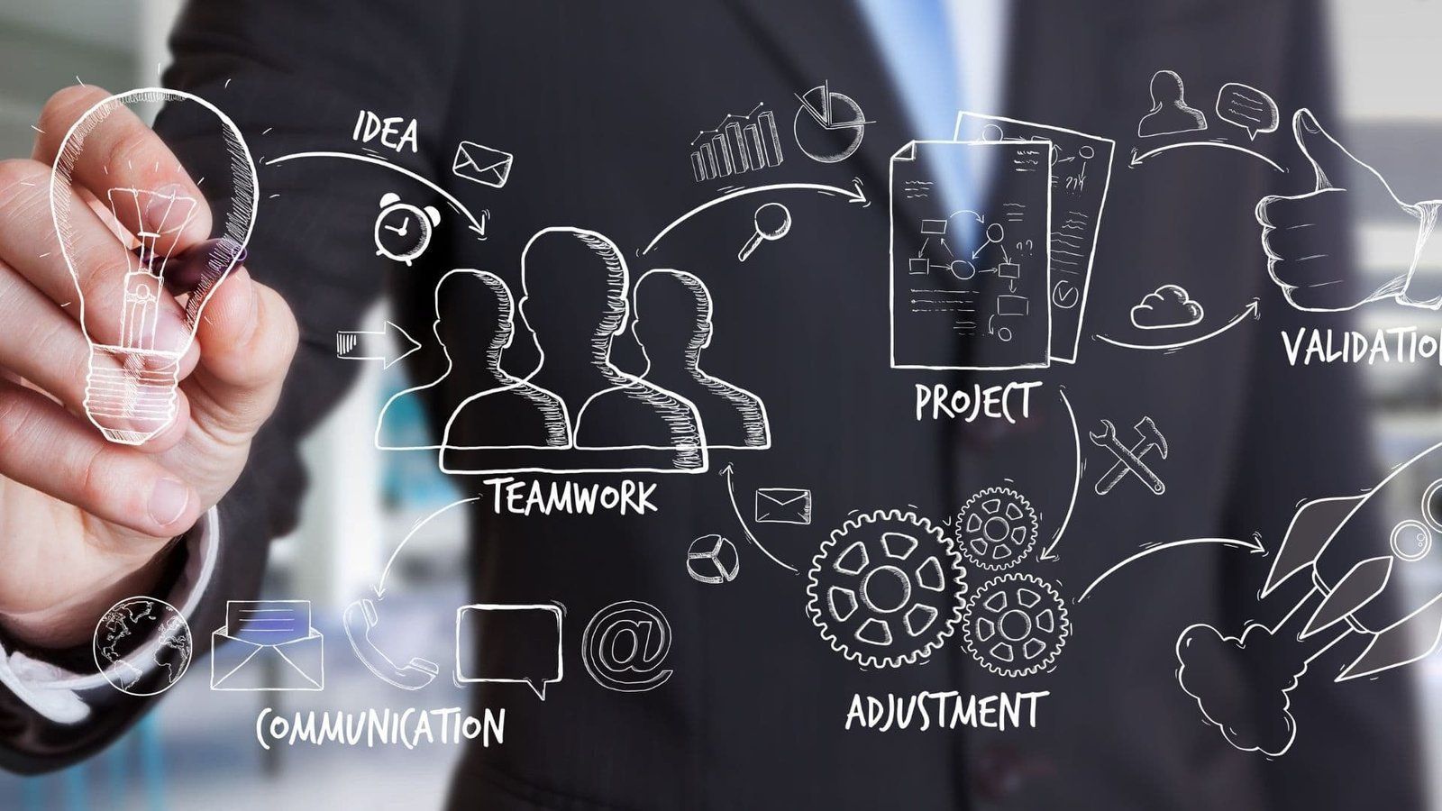 BUSINESS PROCESS Wallpapers - Top Free BUSINESS PROCESS Backgrounds ...