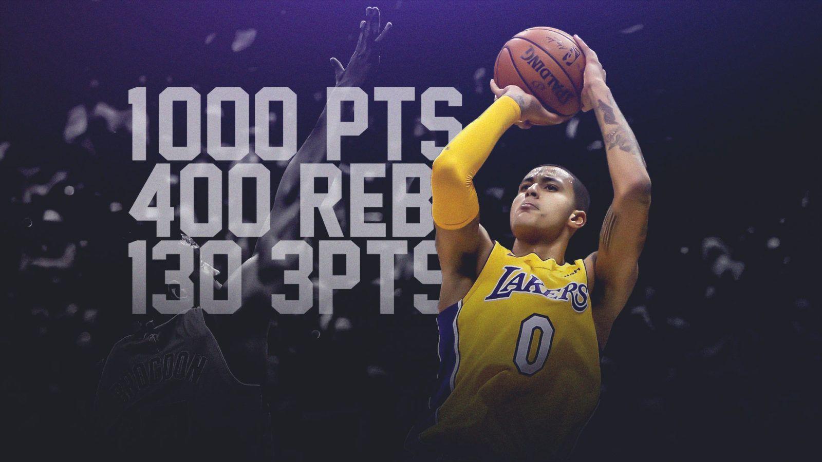 1600x900 Lakers news: Kyle Kuzma first rookie in NBA history to