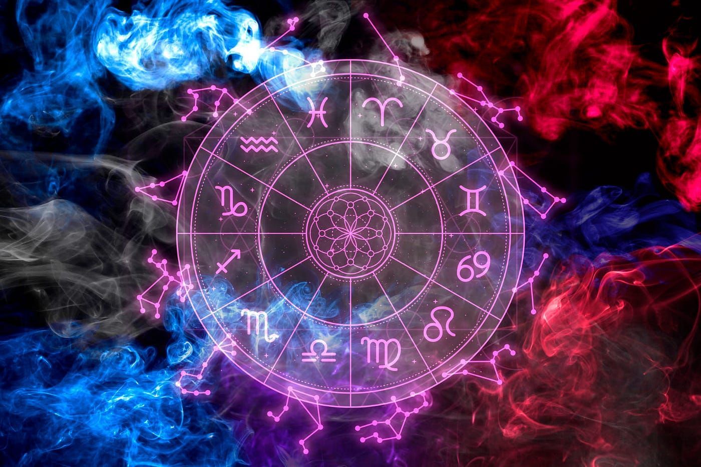 1400x933 Roadmap to a Vedic Astrologer in Milton
