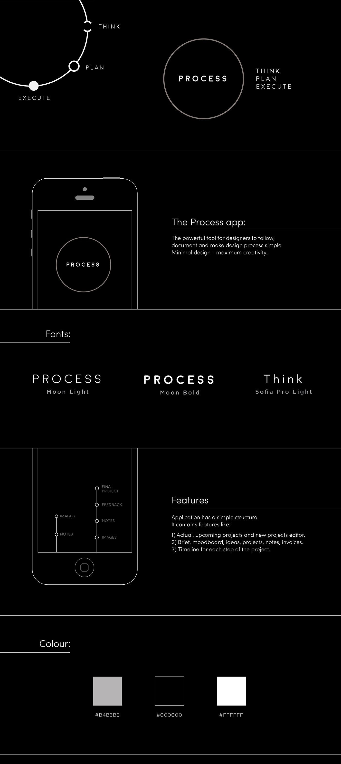 1400x3135 Think. Plan. Execute. - Behance