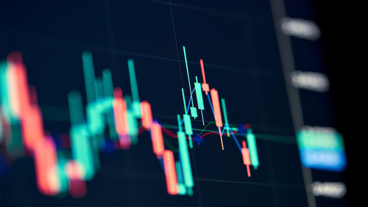 1200x676 Trading strategy: 4 Candlestick