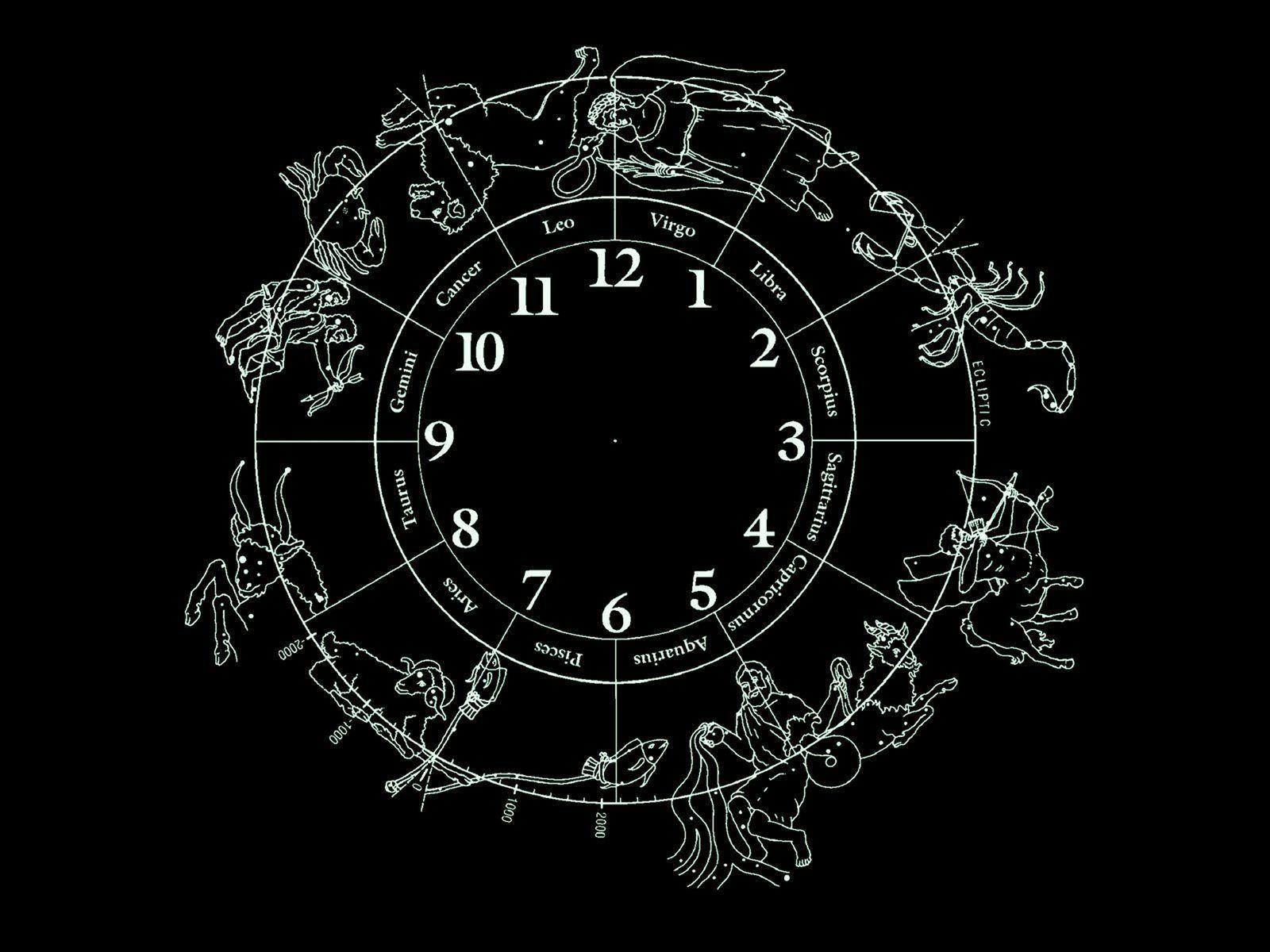 1600x1200 Libra Zodiac Wallpaper