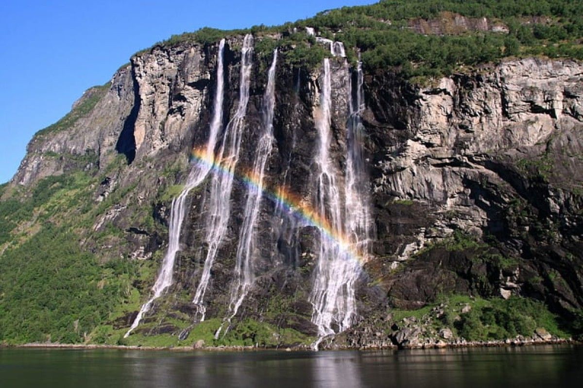 1200x799 Camper van rental in Norway