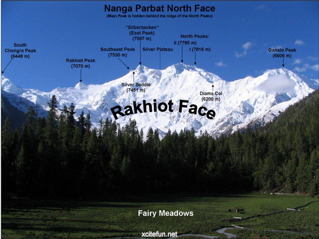 1024x768 Nanga Parbat (id: 94340)
