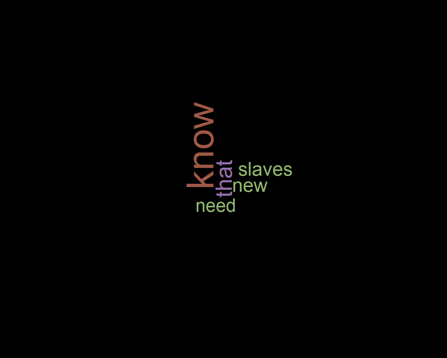 1500x1200 Kanye West:Yeezus 1