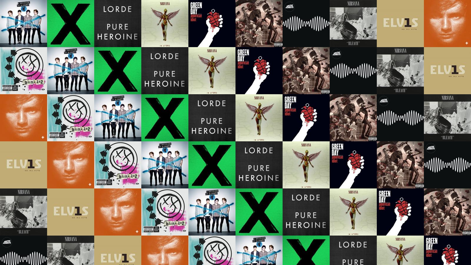 1600x900 Seconds Summer 5 Seconds Summer Ed Sheeran Wallpaper « Tiled Desktop Wallpaper