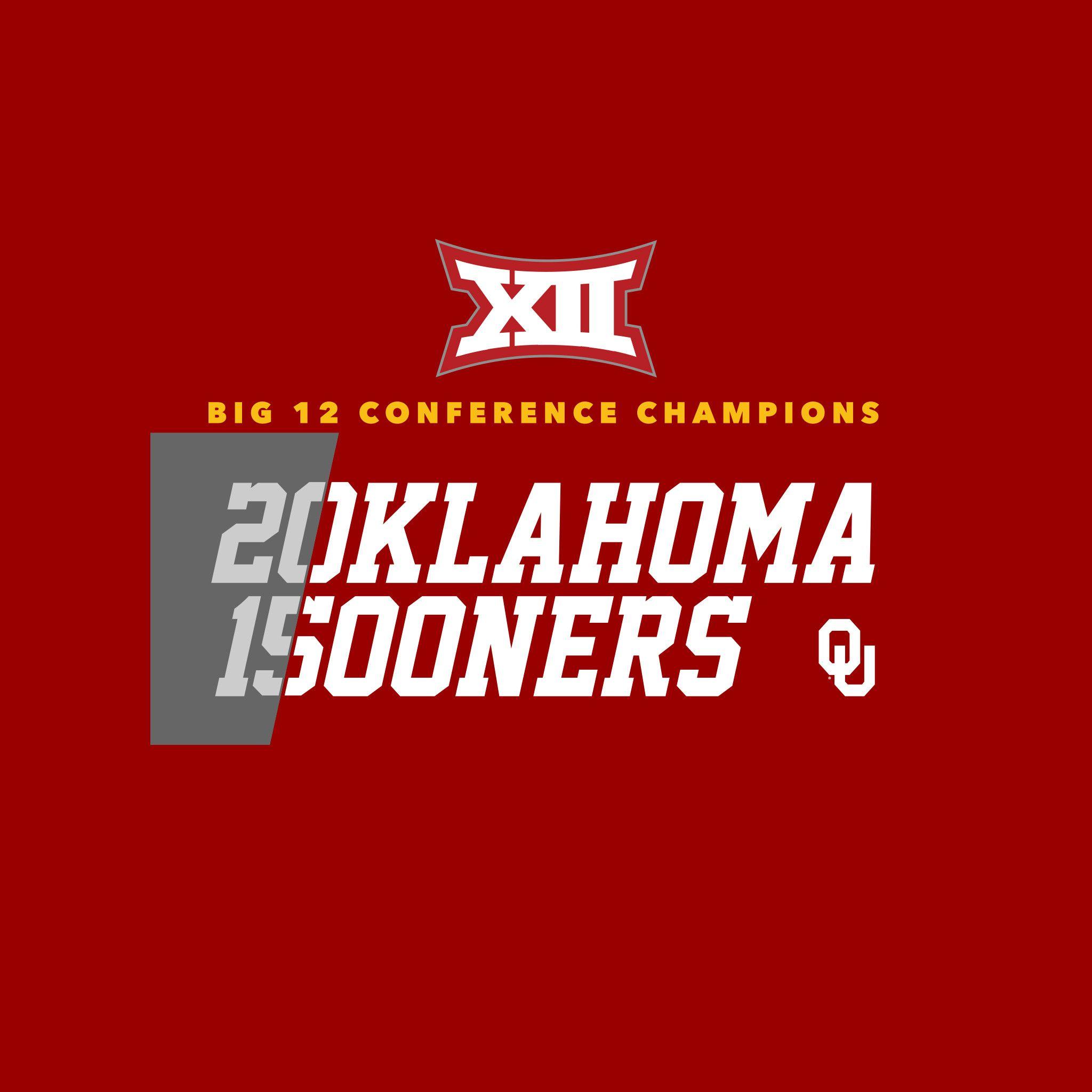 2048x2048 Oklahoma Sooners Wallpaper