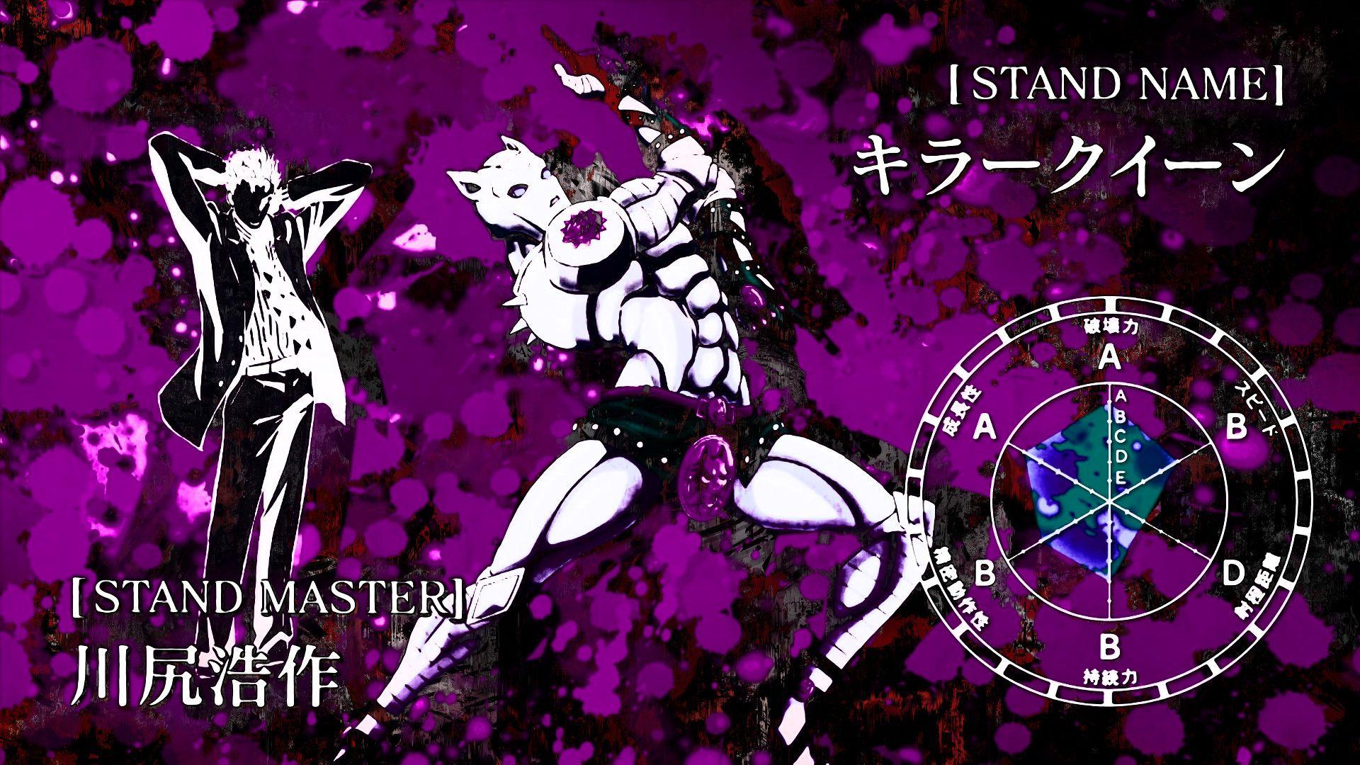 1920x1080 Jojo Bizarre Adventure