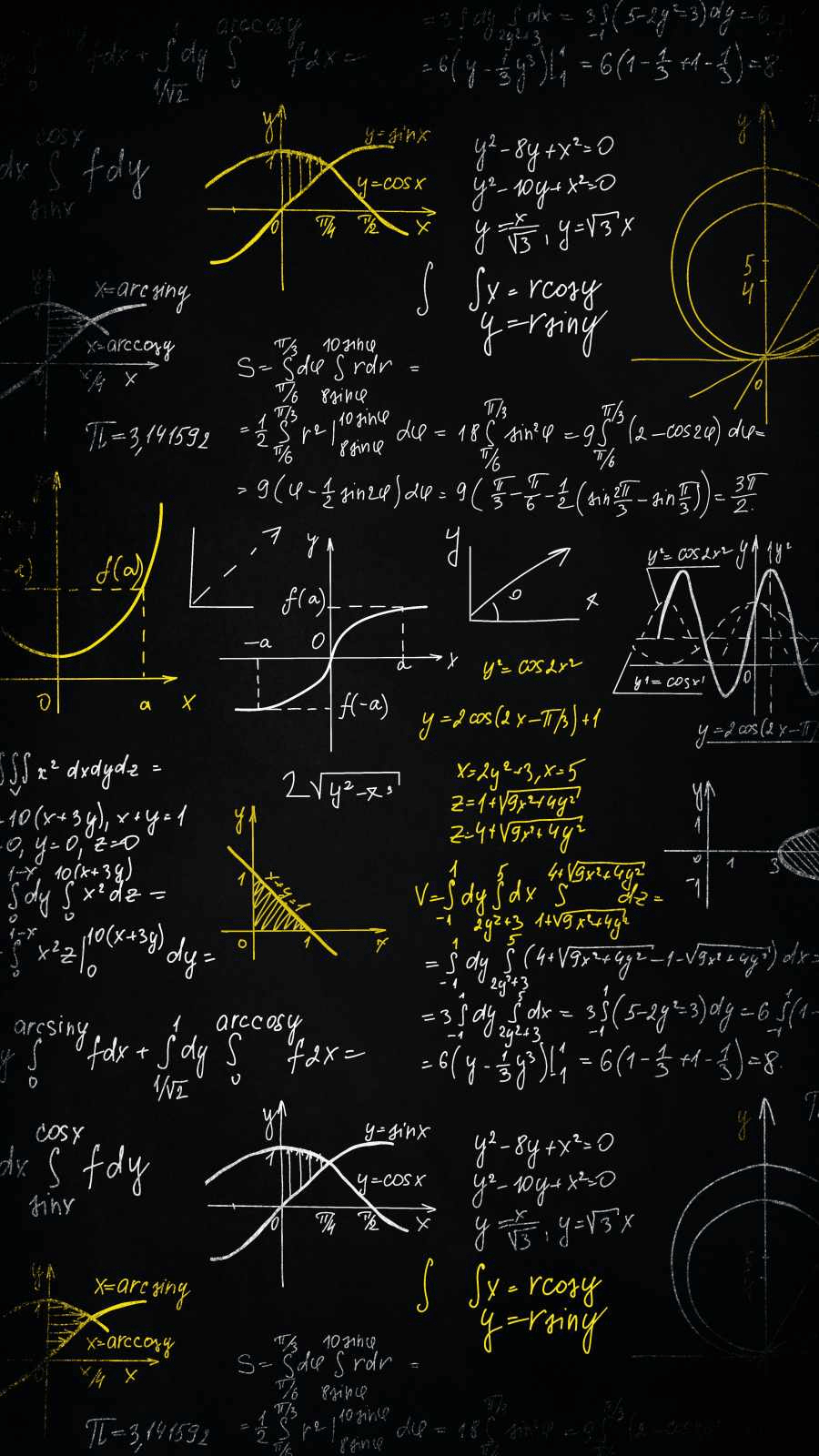 900x1600 Physics Formula iPhone Wallpaper