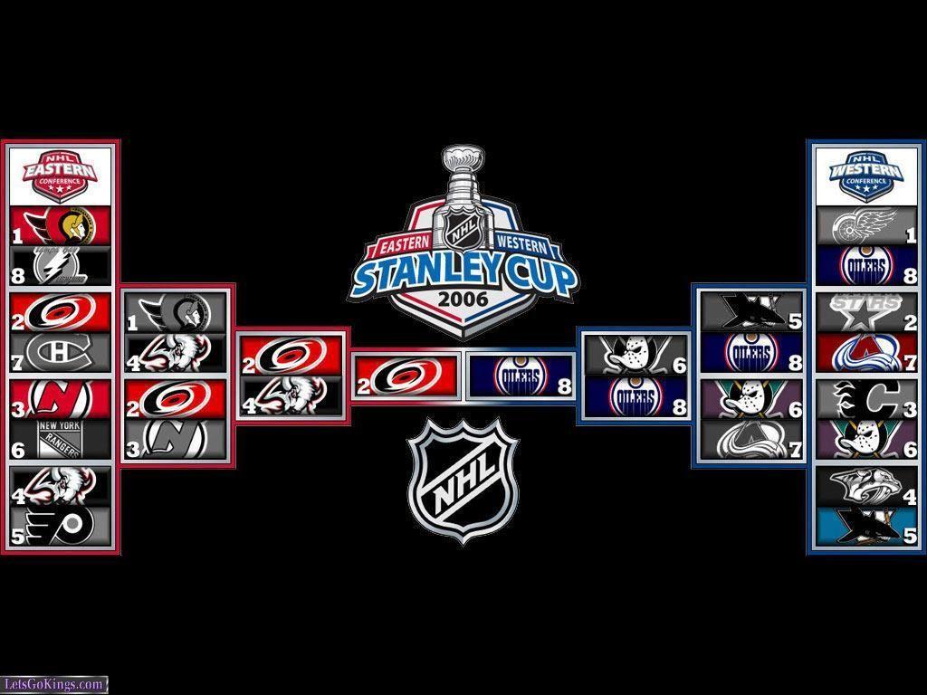 1024x768 Stanley Cup Wallpaper