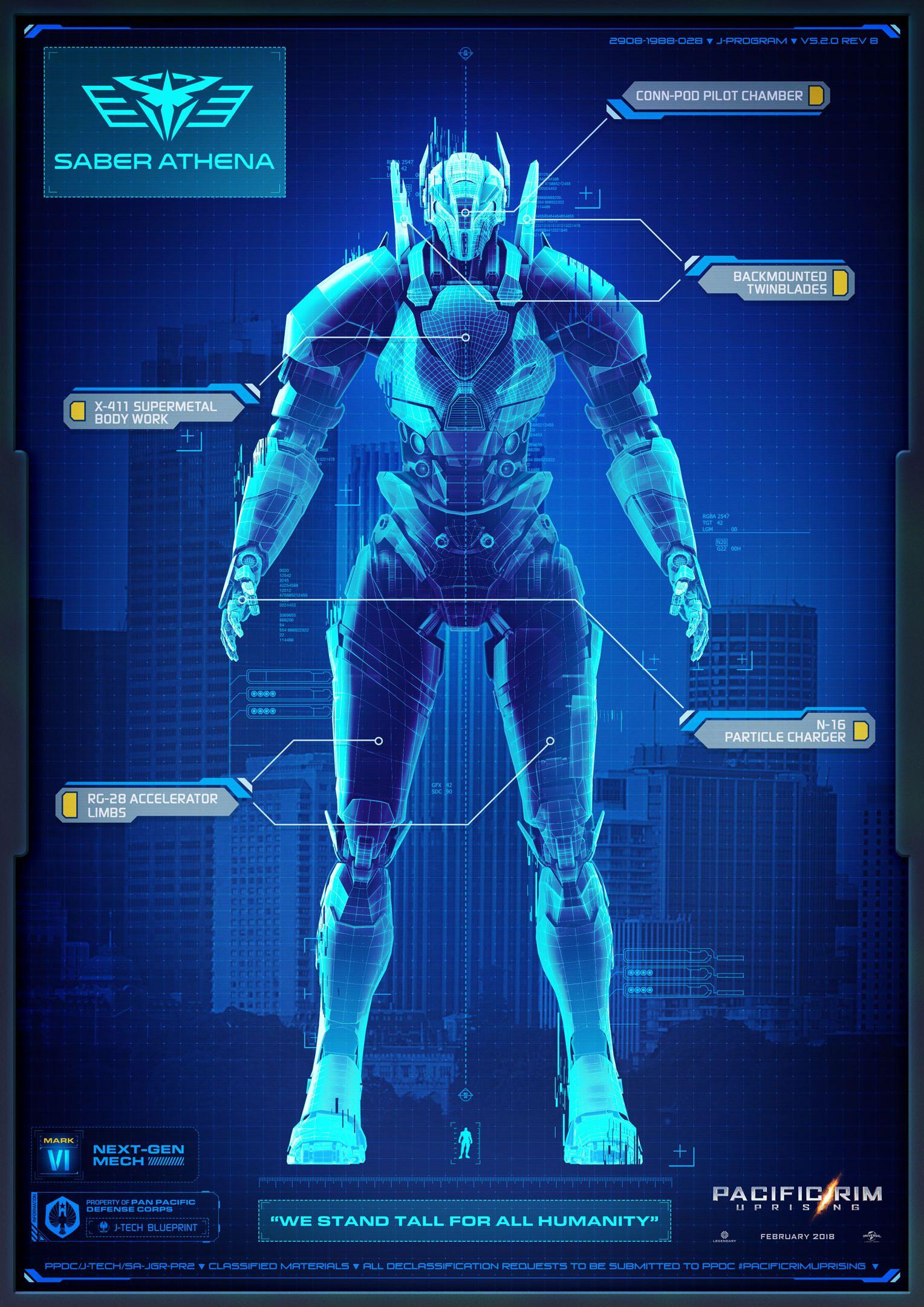 1528x2160 Some Pacific Rim Pacific Rim Uprising Wallpaper