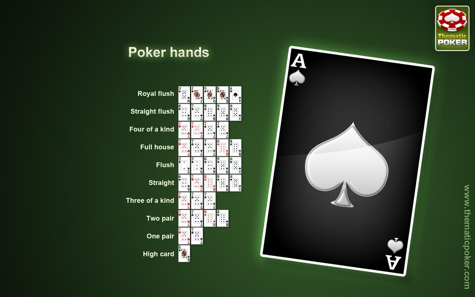 Poker Wallpapers - Top Free Poker Backgrounds - WallpaperAccess