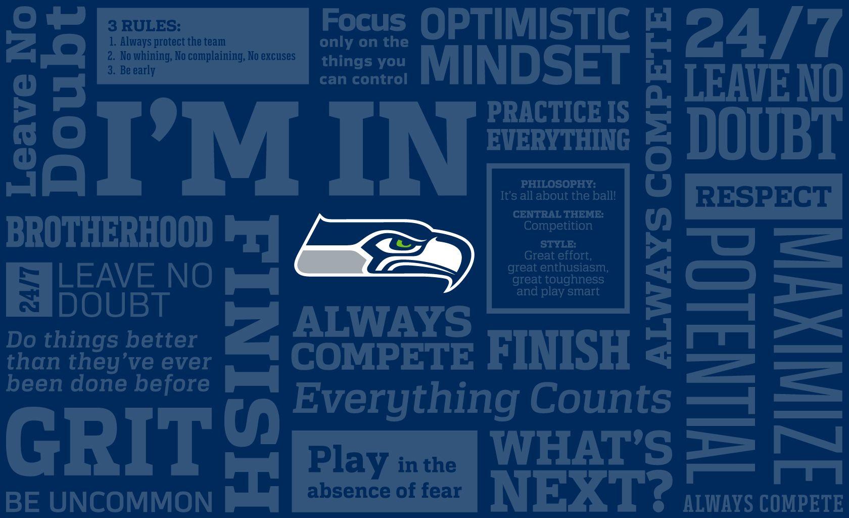 1680x1024 Seattle Seahawks Wallpaper