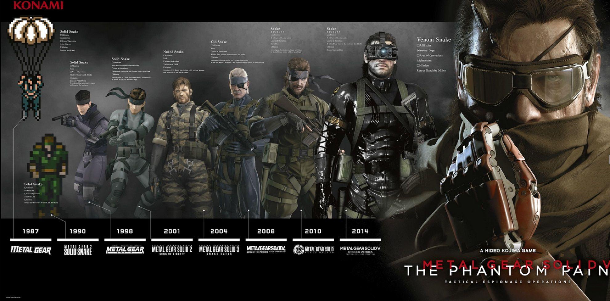 1980x978 Metal Gear Solid V Wallpaper Snake Evolution