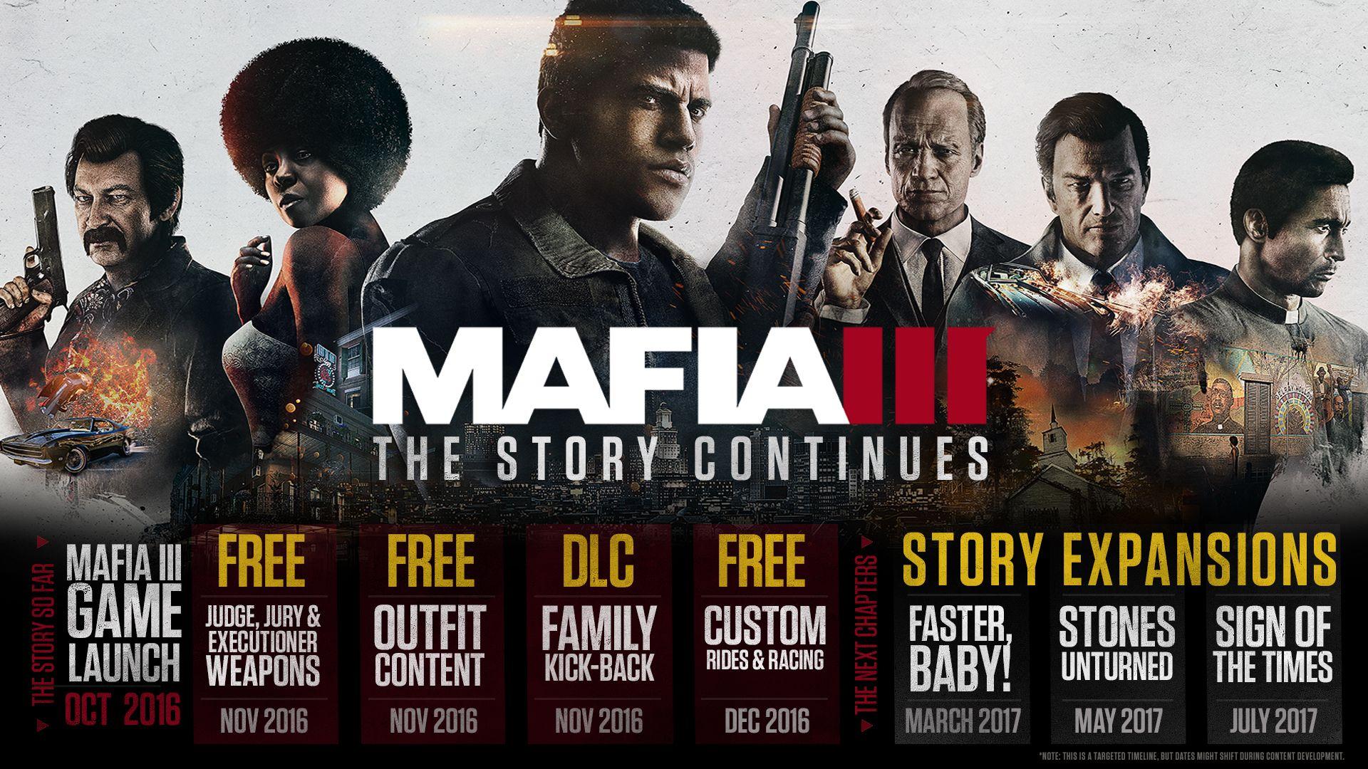 1920x1080 Additional Content in Mafia III