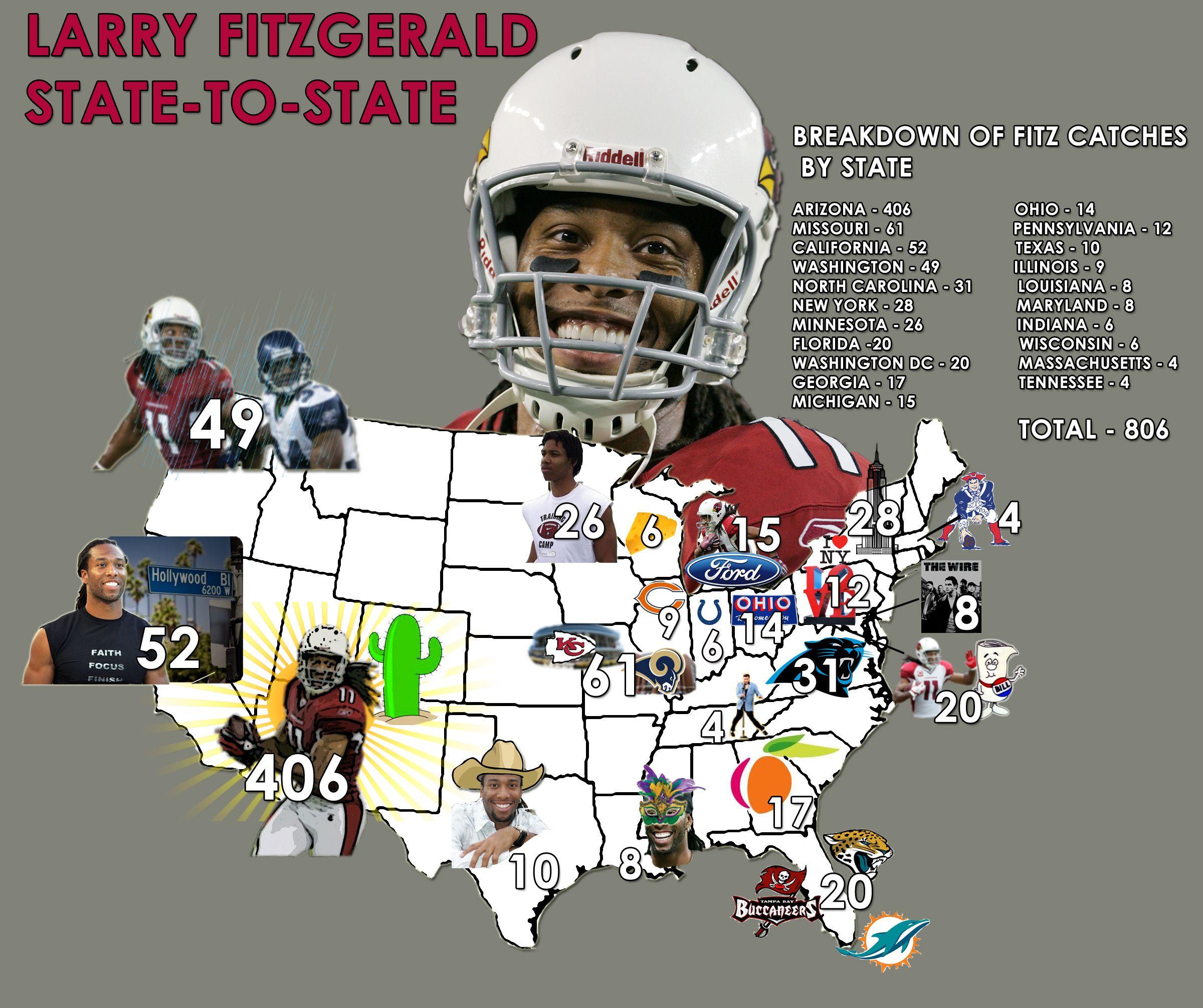 2400x2013 Larry Fitzgerald Wallpaper. Larry