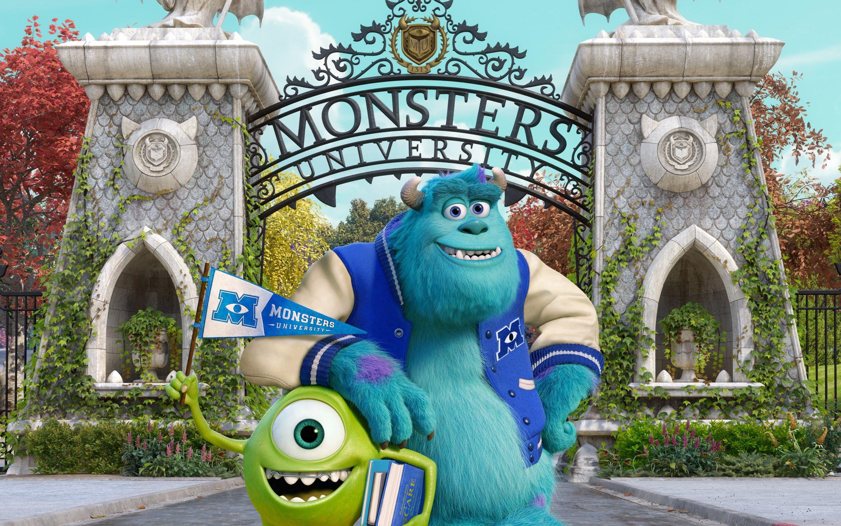 Monsters University Wallpapers Top Free Monsters University