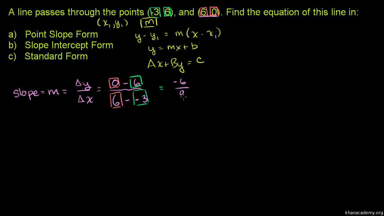 Algebra Wallpapers Top Free Algebra Backgrounds Wallpaperaccess