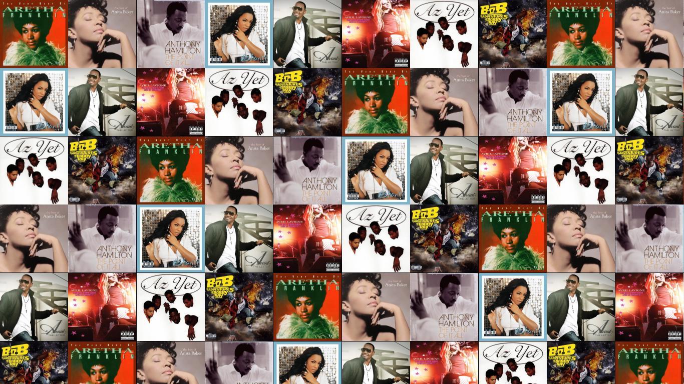 1366x768 Aretha Franklin Queen Of Soul