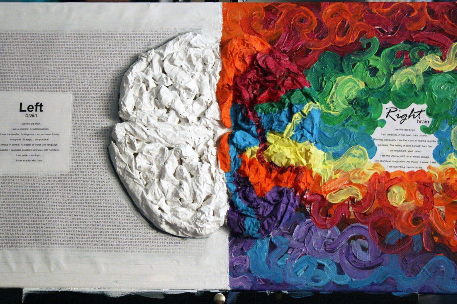 1600x1067 Left Brain Right Brain Wallpaper