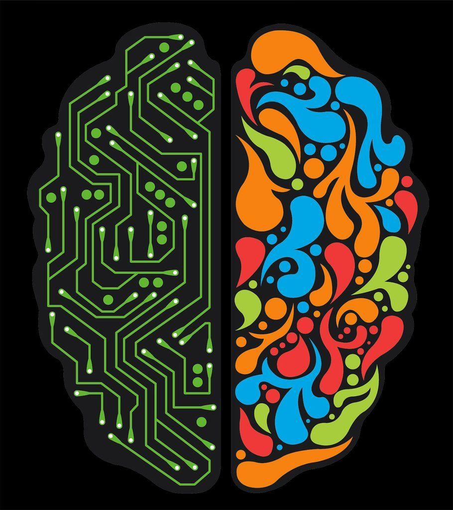 910x1024 Free download Left Brain Wallpaper Left right brain