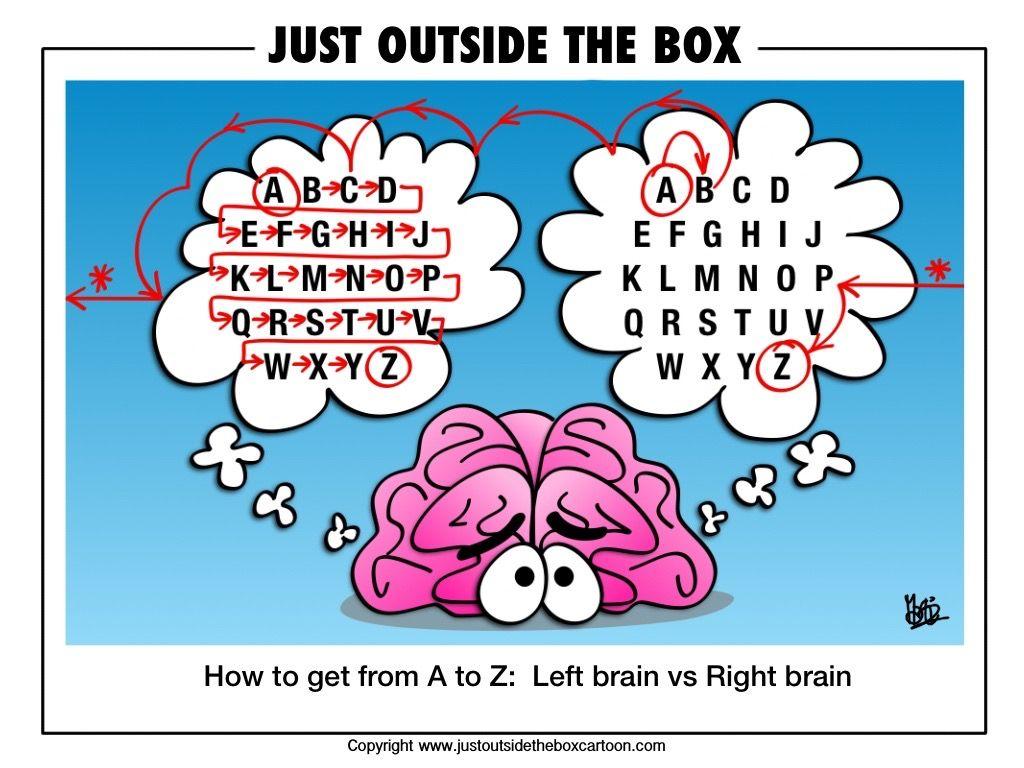 1024x768 Left Brain Right Brain Wallpaper NANOZINE 1024x768
