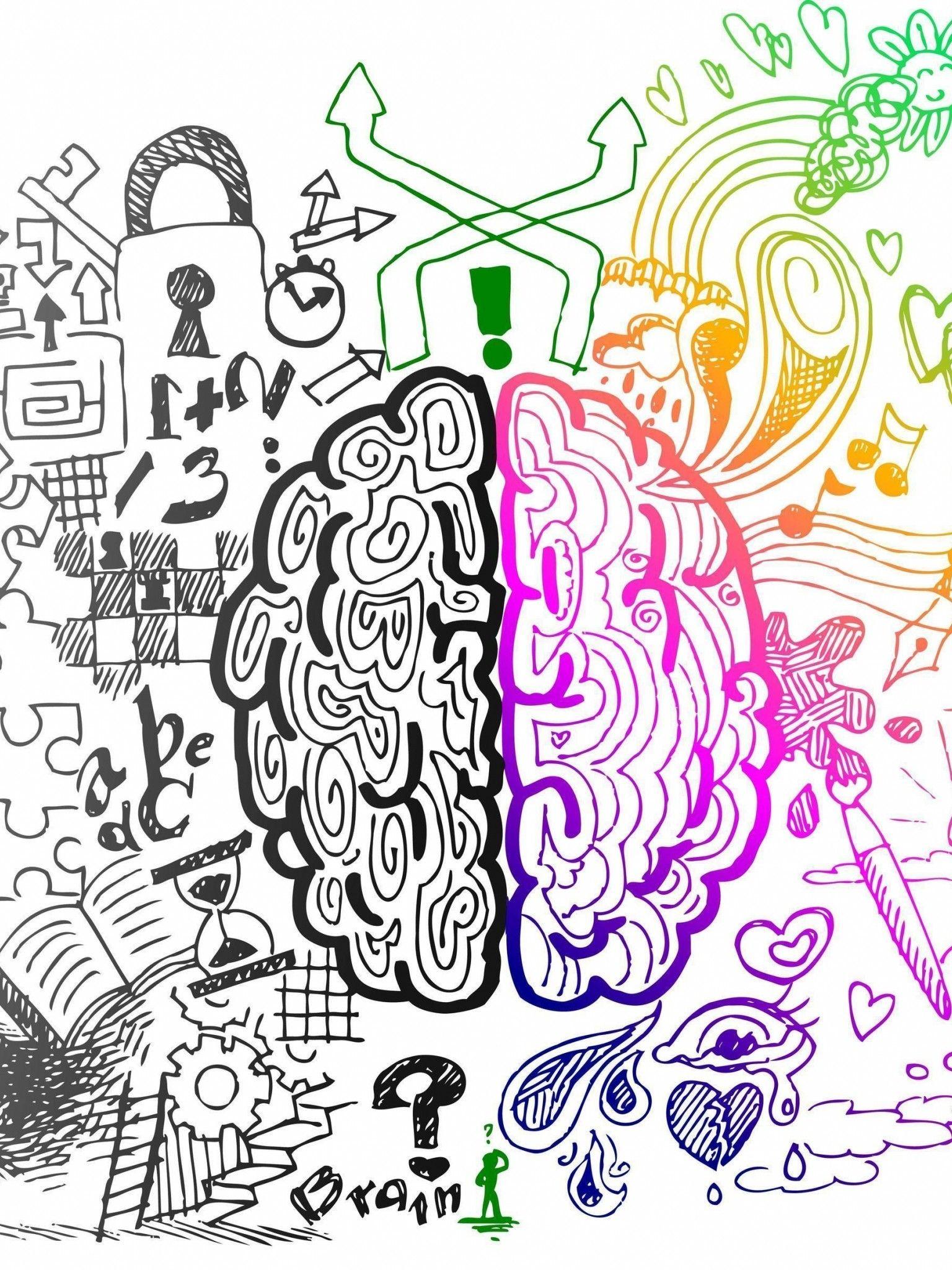 1536x2048 Left Brain Right Brain Wallpaper