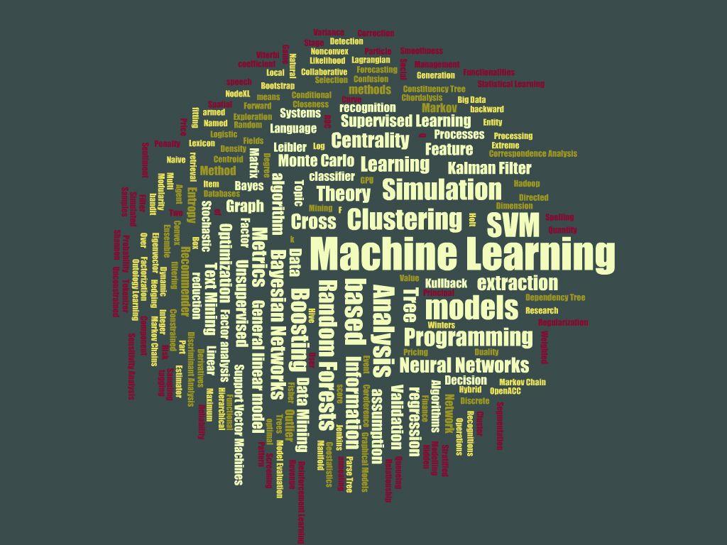 Machine Learning Wallpapers - Top Free Machine Learning ...