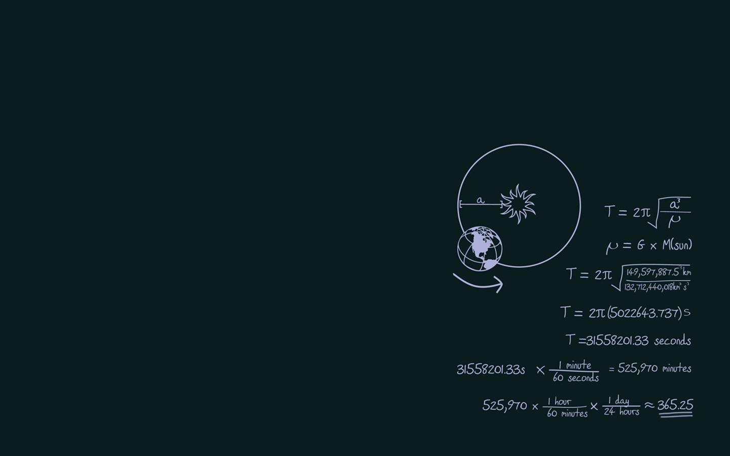 1440x900 Security Linux Wallpaper
