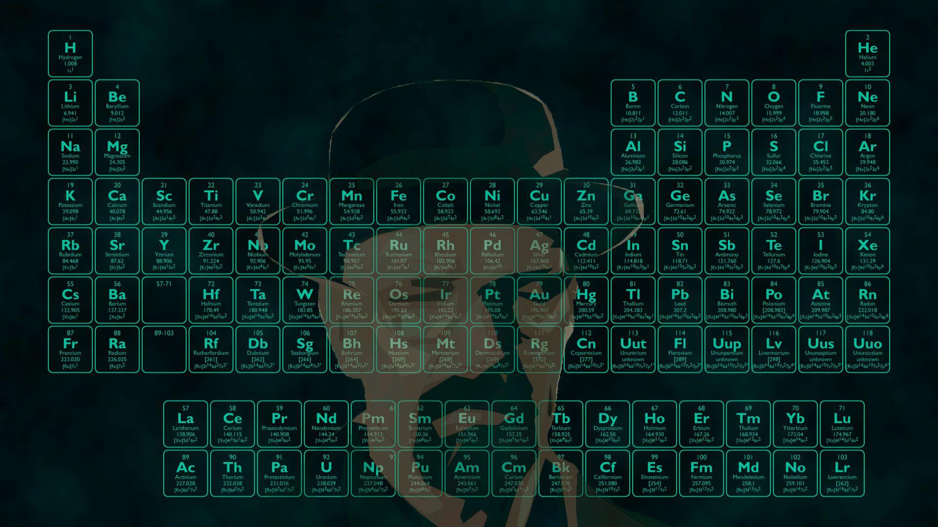 1920x1080 Heisenberg Wallpaper (1920 x 1080)