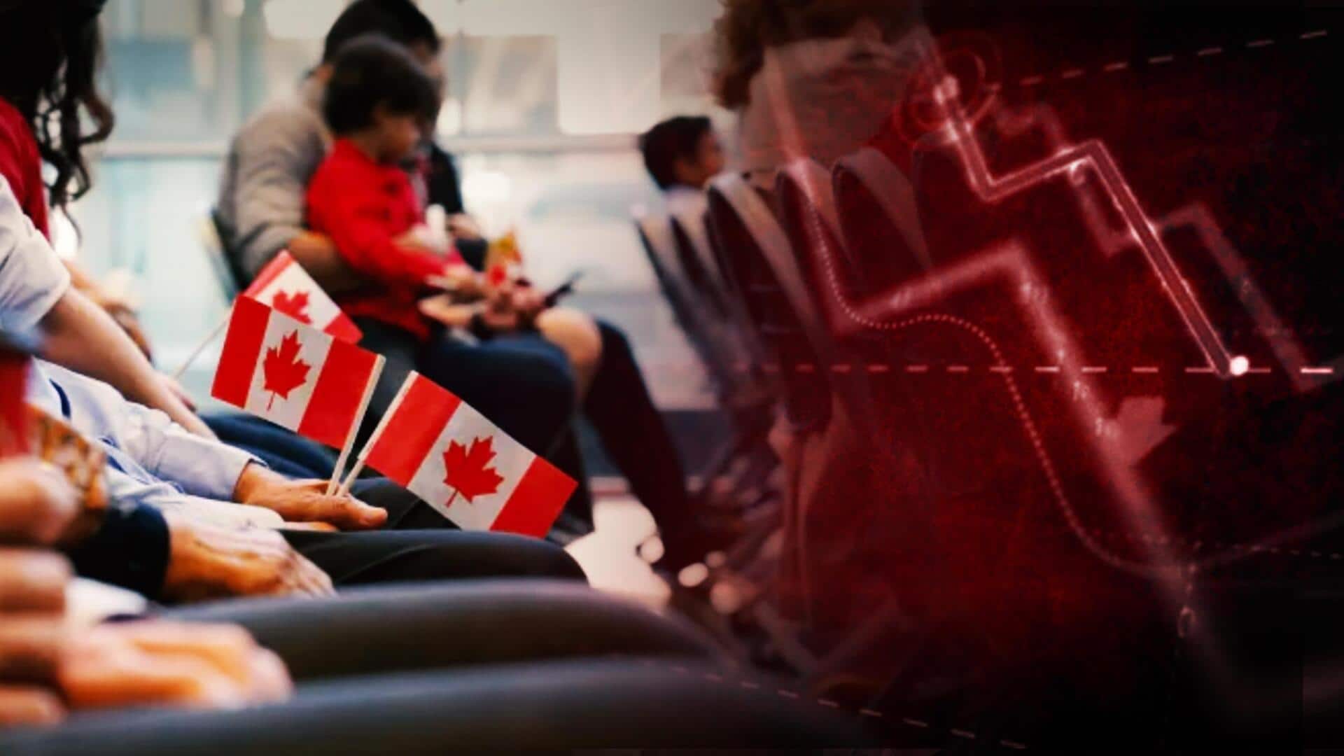 1920x1080 Permits to Indian students dropped amid