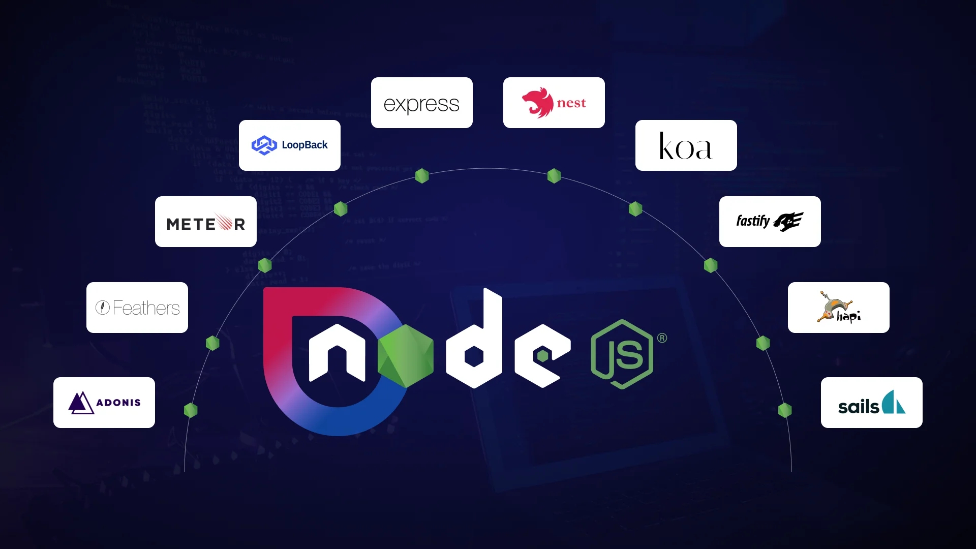1920x1080 Node.js Frameworks To Consider