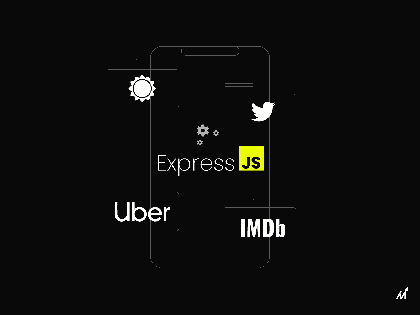 1600x1200 Express.js For Enterprise App Development
