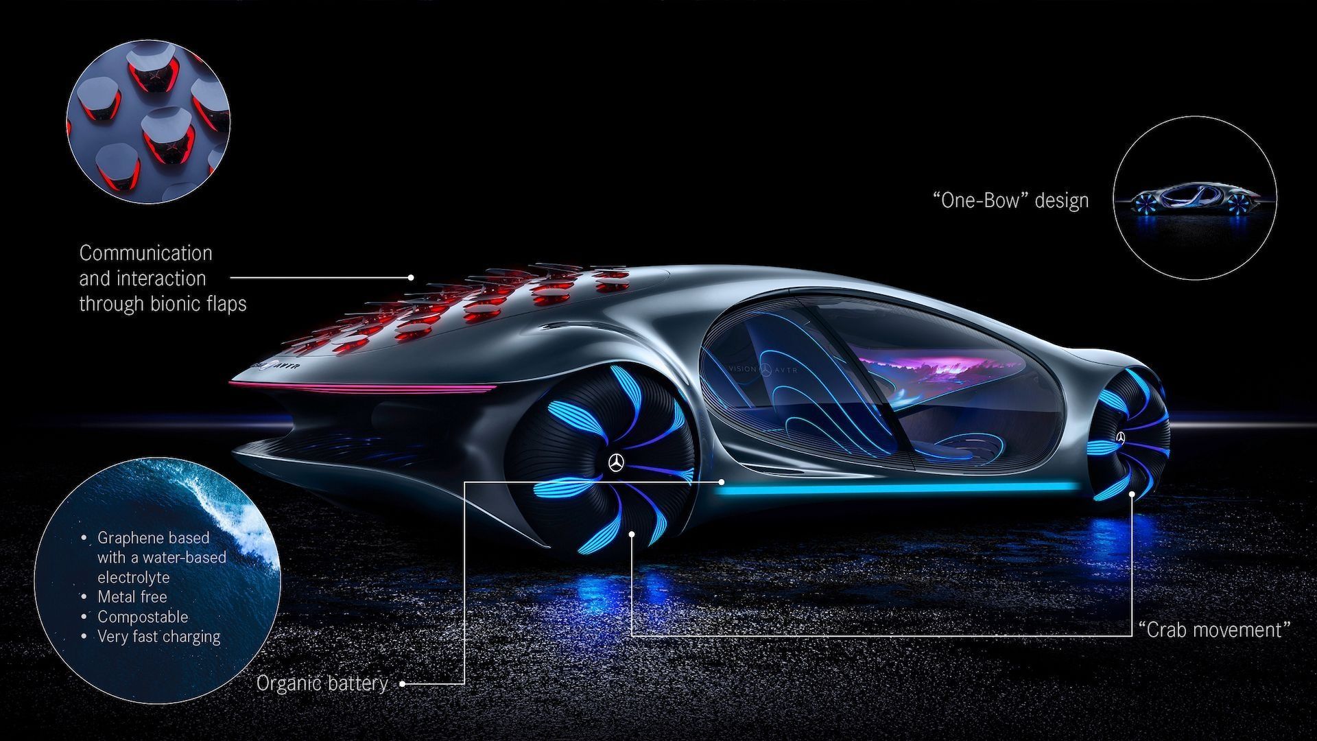 1920x1080 CES: Mercedes Benz Vision AVTR Is