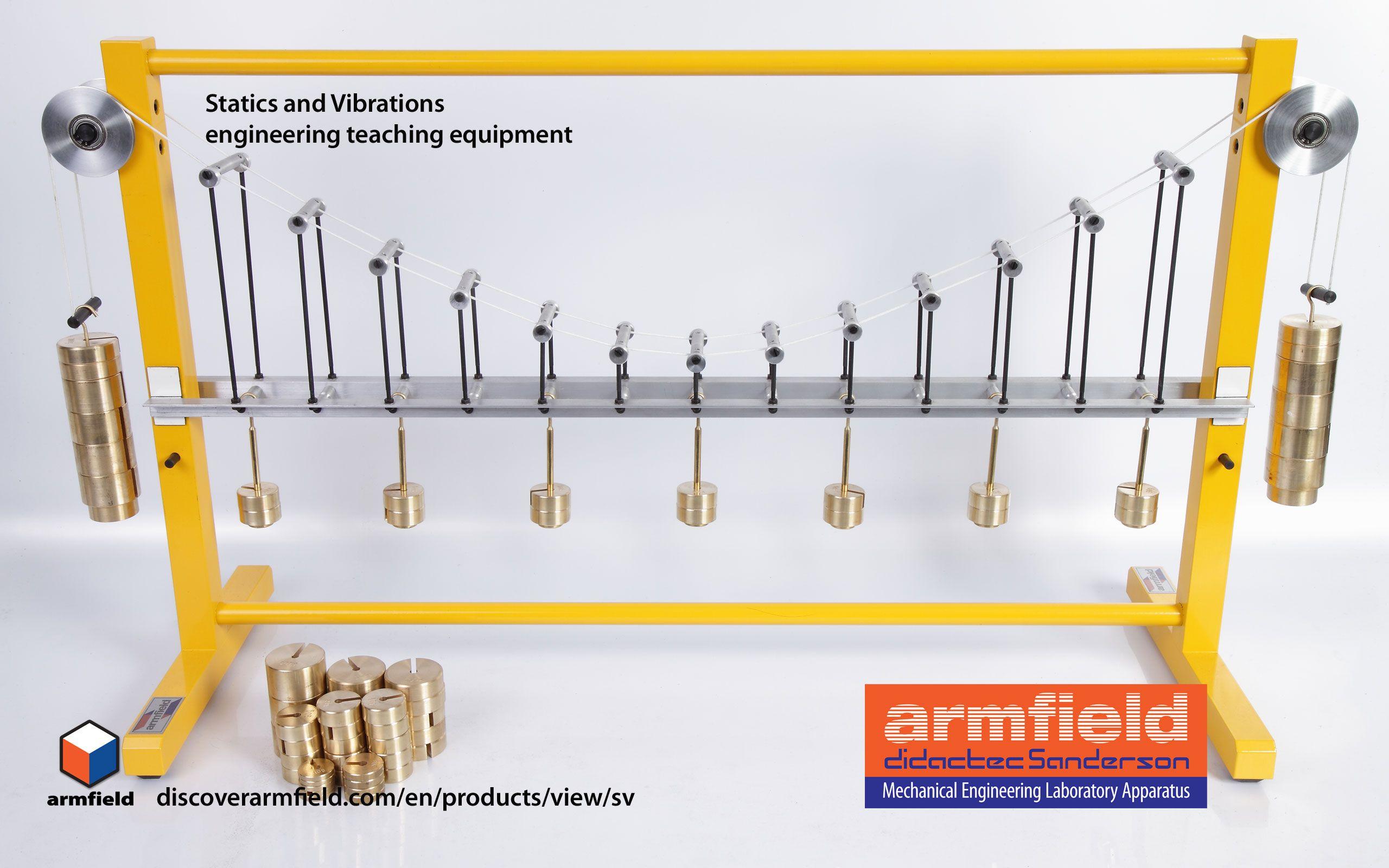 2560x1600 Armfield Teaching Equipment and Industrial
