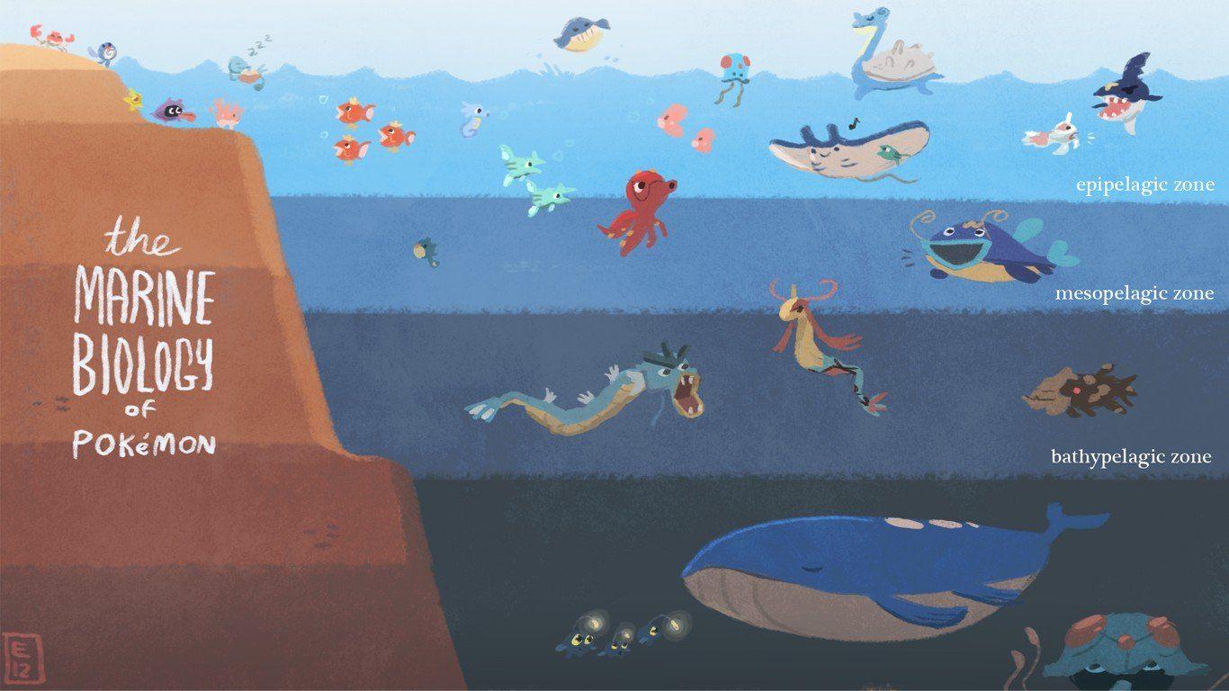 1366x768 Pokémon, Lapras HD Wallpaper / Desktop and Mobile Image