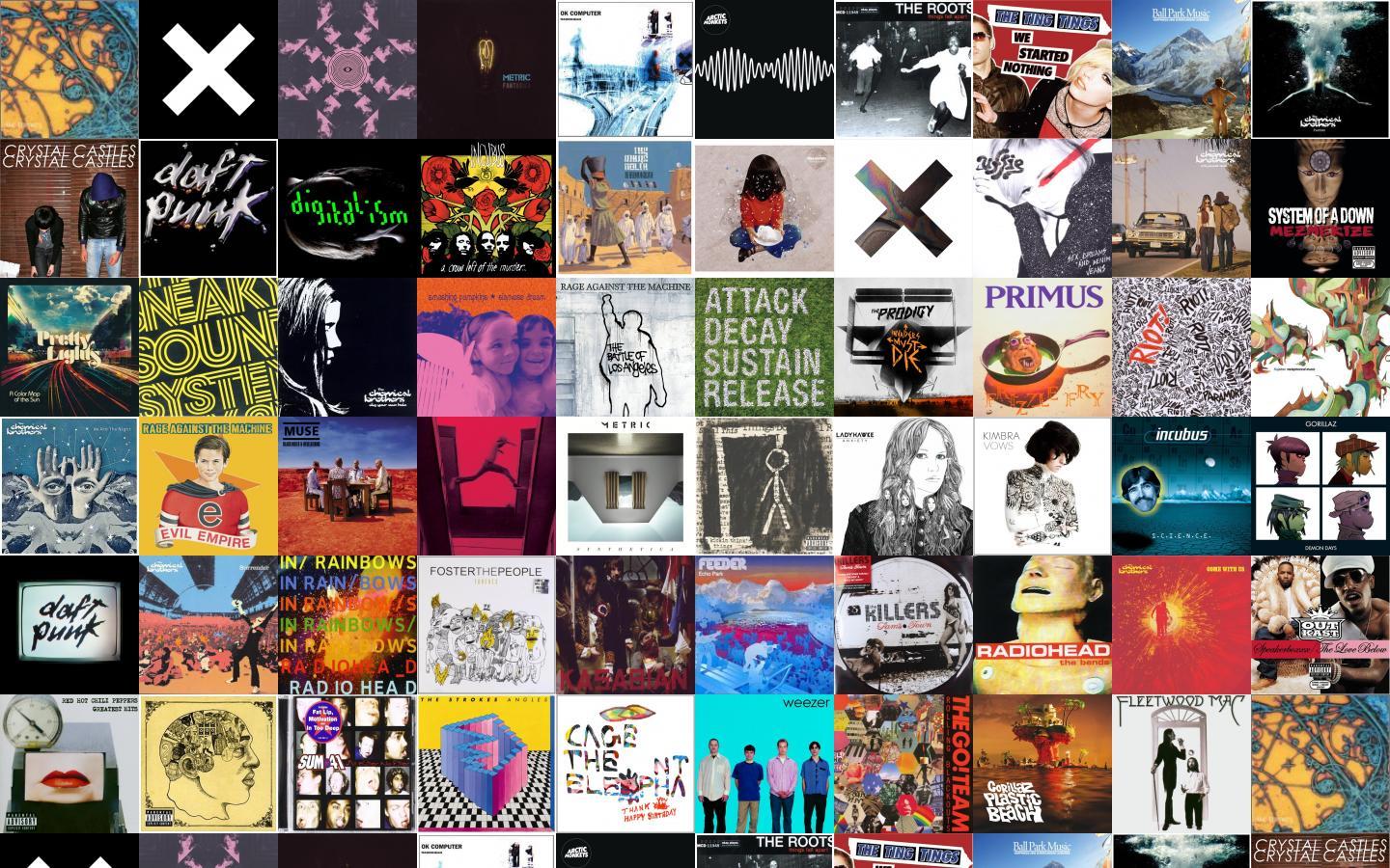 Flume Wallpapers - Top Free Flume Backgrounds - WallpaperAccess