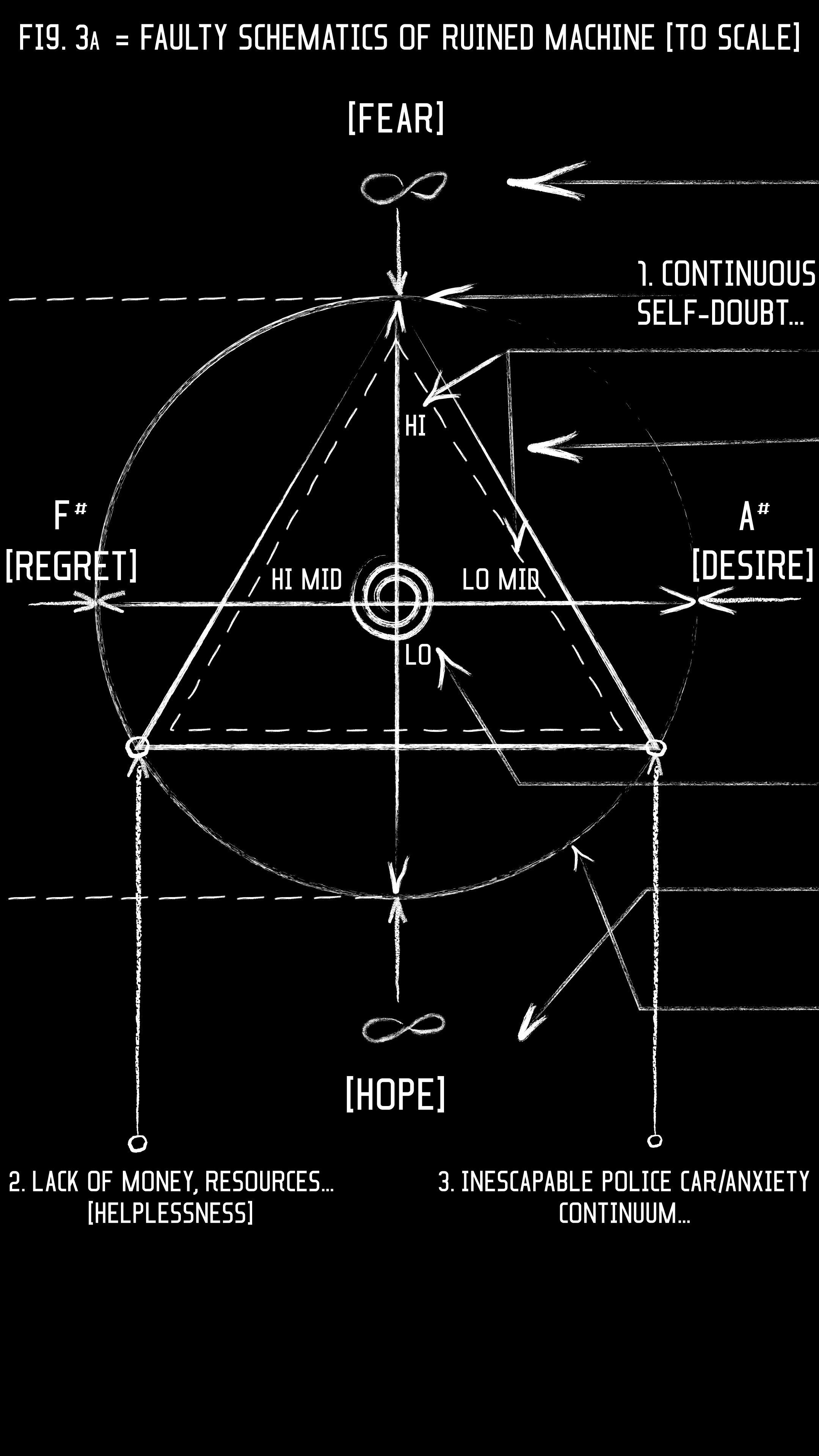 2160x3840 made a faulty schematics phone wallpaper since i couldnt