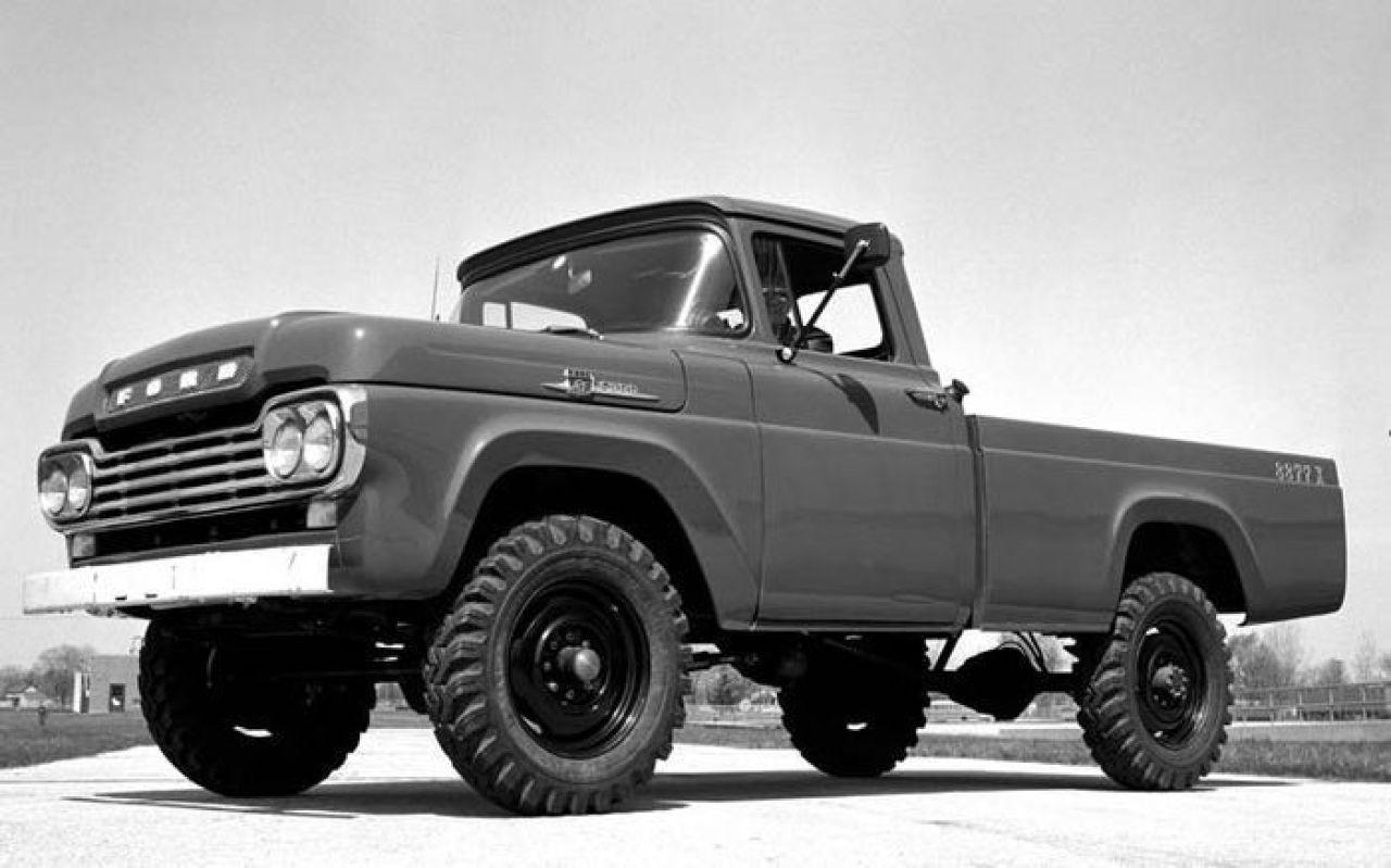 1280x799 HD Ford Truck Wallpaper