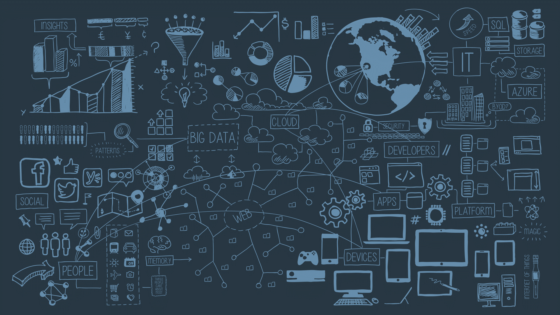 Cloud Computing Wallpapers Top Free Cloud Computing Backgrounds 