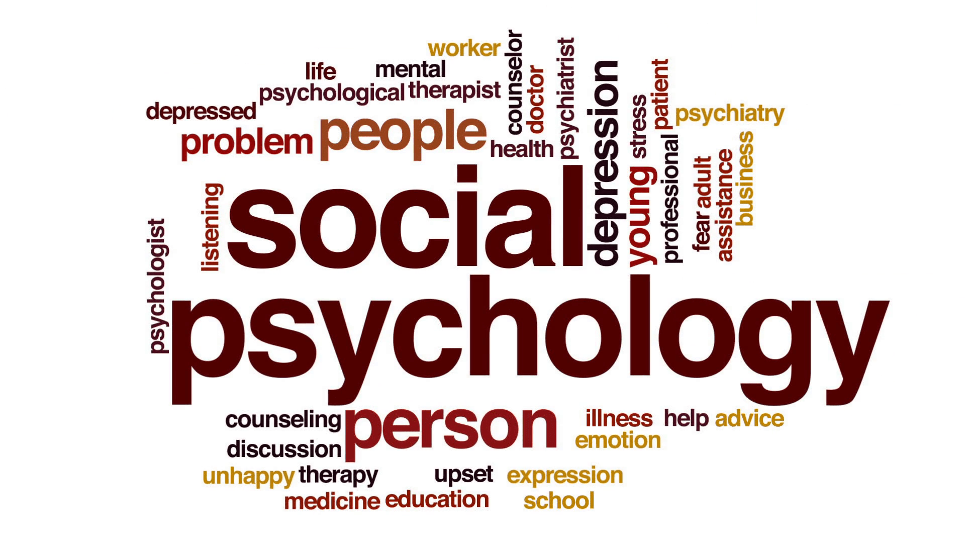 Vocabulary Social Psychology