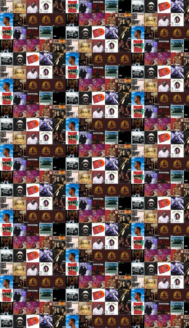 720x1250 Jay Z « Tiled Desktop Wallpaper