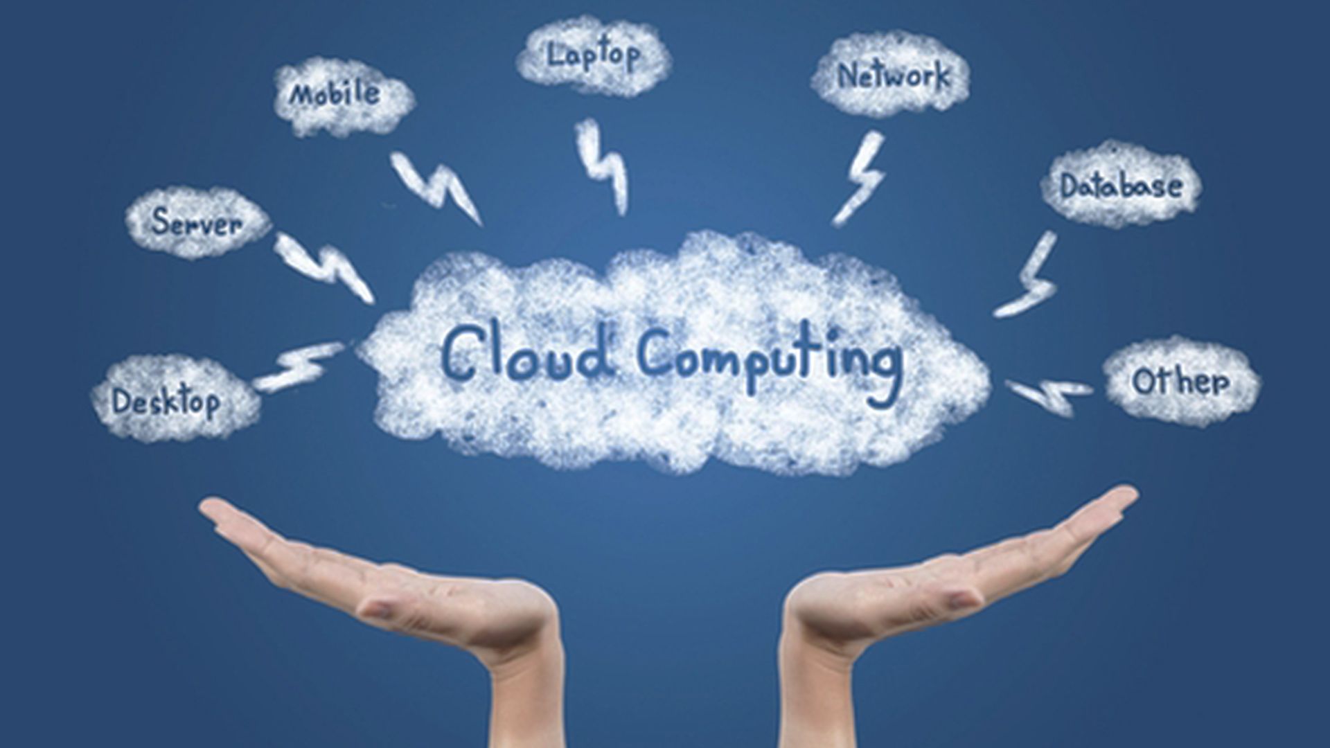 1920x1080 Cloud Computing