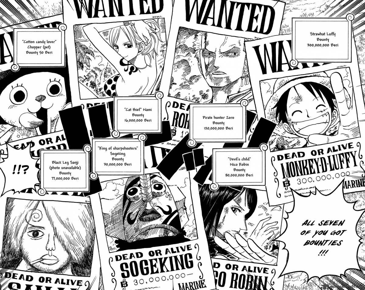 One Piece Anime with Mangas As Black and White Background