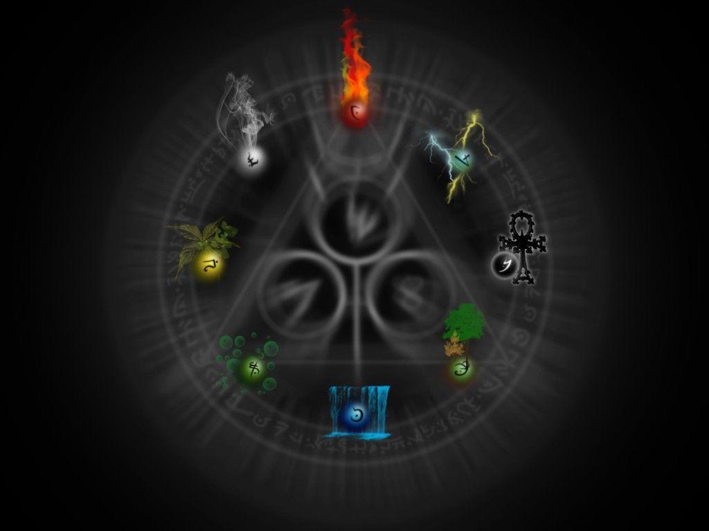 1024x768 Best 40 Elements Wallpaper On HipWallpaper Avatar Element
